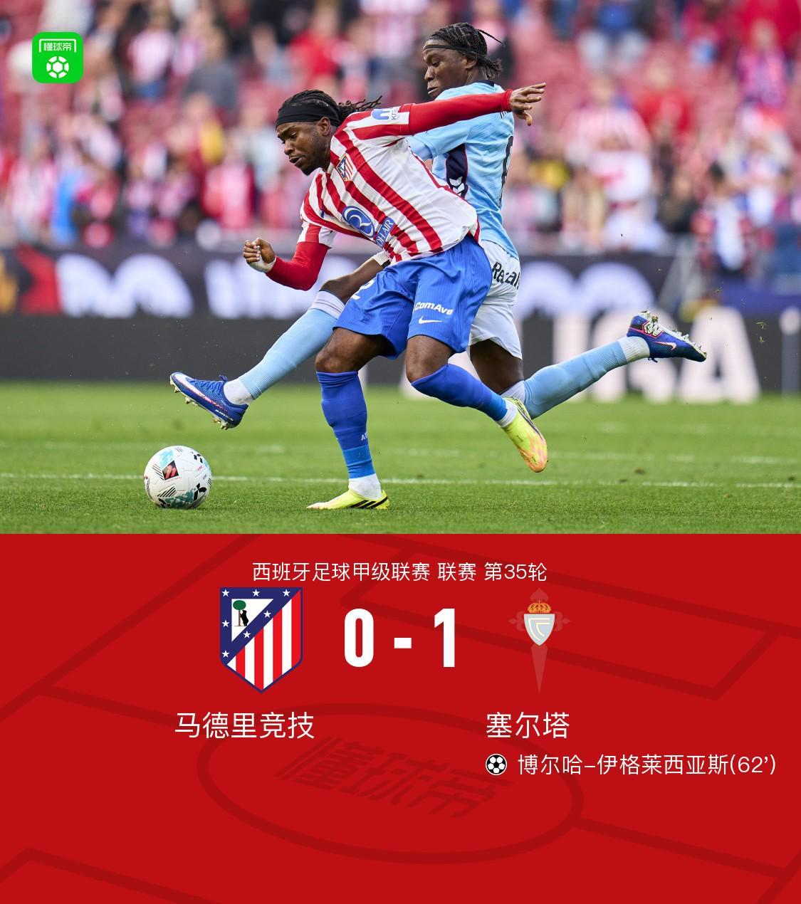 开云-马竞0-1塞尔塔，伊格莱西亚斯制胜，希门尼斯伤退